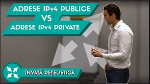 adresa ip publica si adresa ip privata
