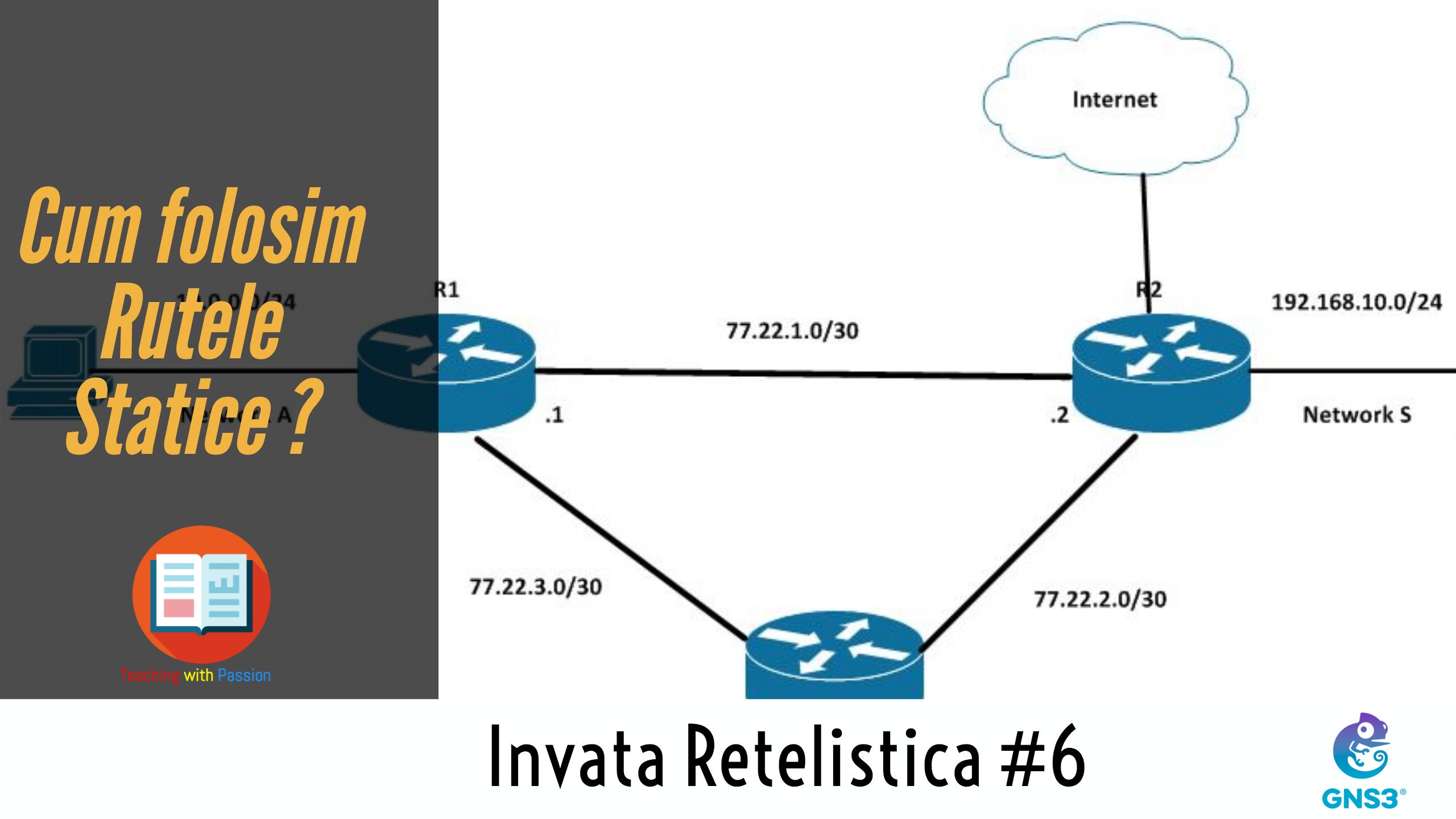 cum folosim rutele statice invata retelistica