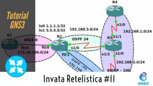 cum creez un laborator de retelistica in gns3